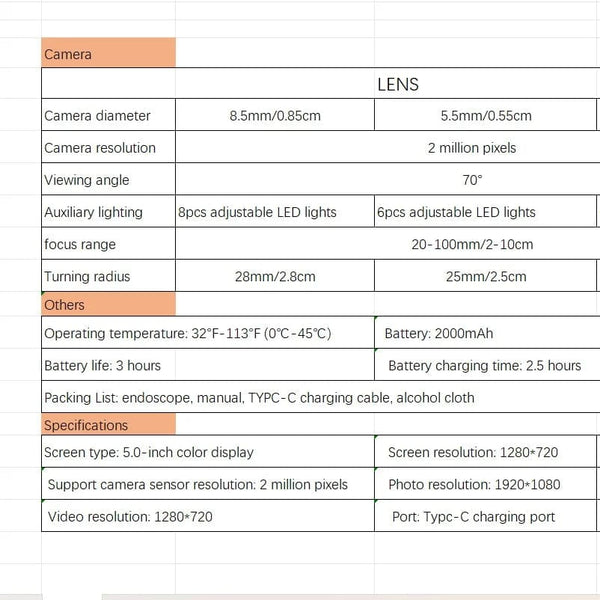 Planet Gates black / 2m 3.9mm/5.5mm/8.5mm Articulating Borescope 2 Way 420 Degree Steering Industrial Endoscope 5"  IPSScreen Waterproof Video Camera Fo