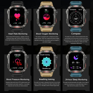 Planet Gates Black / 600mAh battery 2024 New For Xiaomi Military Smart Watch Men 1.96 inch GPS Compass IP68 Bluetooth call Outdoor Sports Fitness Tracker Smartwatch