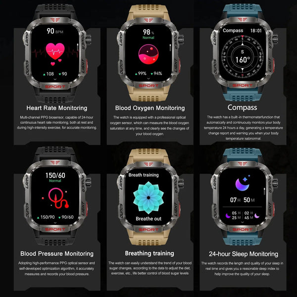 Planet Gates Black / 600mAh battery 2024 New For Xiaomi Military Smart Watch Men 1.96 inch GPS Compass IP68 Bluetooth call Outdoor Sports Fitness Tracker Smartwatch