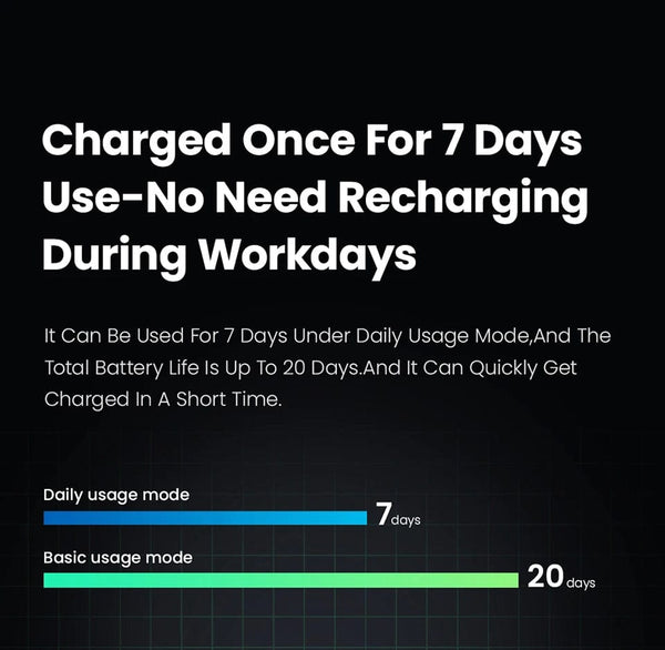 Planet Gates black and blue / uzbekistan HAYLOU Solar Plus RT3 Smart Watch 1.43"AMOLED Display Bluetooth Phone Call Smartwatch Health Monitor IP68 Waterproof Sport Watch