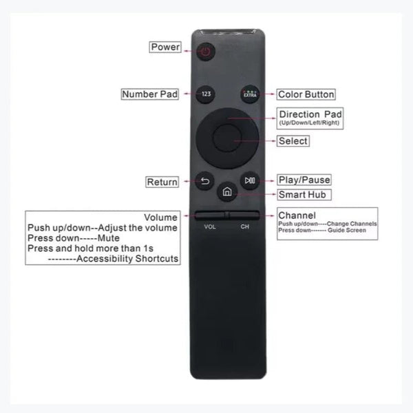 Planet Gates black BN59-01259B BN59-01259D REPLACEMENT FOR SAMSUNG HD 4K SMART TV REMOTE CONTROL BN59-01259E BN59-01258E BN59-01260A BN59-01266A