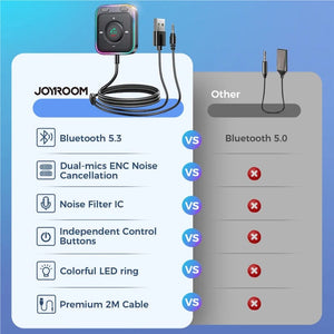 Planet Gates black / CHINA Joyroom Bluetooth 5.3 Wireless Receiver Car Adapter Enhanced Dual Mics ENC Noise Cancellation 3.5mm AUX Car Bluetooth Receiver