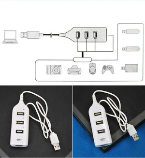 Planet Gates black / CHINA Portable 4 Port Multi USB Hub Splitter High Speed USB 2.0 Multiple Expander Adapter For PC Laptop Notebook Computer Accessories