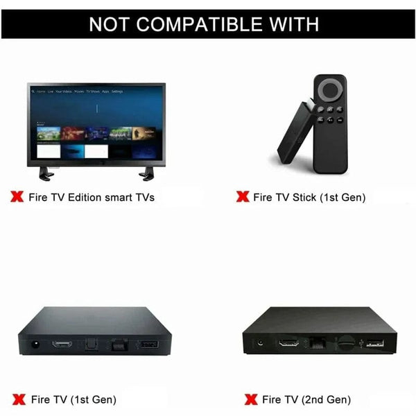 Planet Gates Black / CHINA Replacement Voice Remote Control for Fire Stick TV 3rd Gen Smart TV Stick 4K MAX Lite Fire Cube Smart Remote Works with Alexa