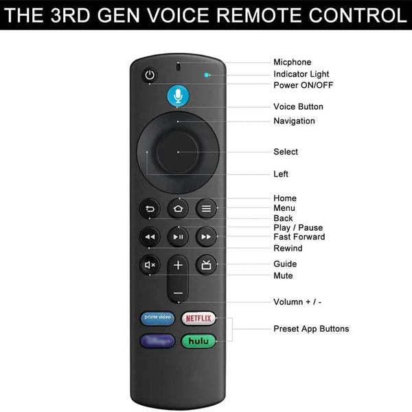 Planet Gates Black / CHINA Replacement Voice Remote Control for Fire Stick TV 3rd Gen Smart TV Stick 4K MAX Lite Fire Cube Smart Remote Works with Alexa