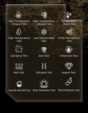 Planet Gates Black / CHINA [World Premiere]Blackshark GS3 Smart Watch Global Version 1.43"AMOLED Display GPS Satellite Positioning 21 Day Battery Life 5ATM