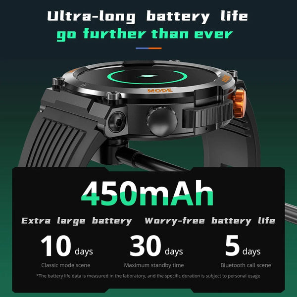 Planet Gates black COLMI V68 1.46'' HD Display Smartwatch Men 100 Sports Modes Compass Flashlight Military Grade Toughness Smart Watch