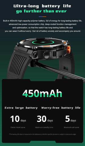 Planet Gates black COLMI V68 1.46'' HD Display Smartwatch Men 100 Sports Modes Compass Flashlight Military Grade Toughness Smart Watch
