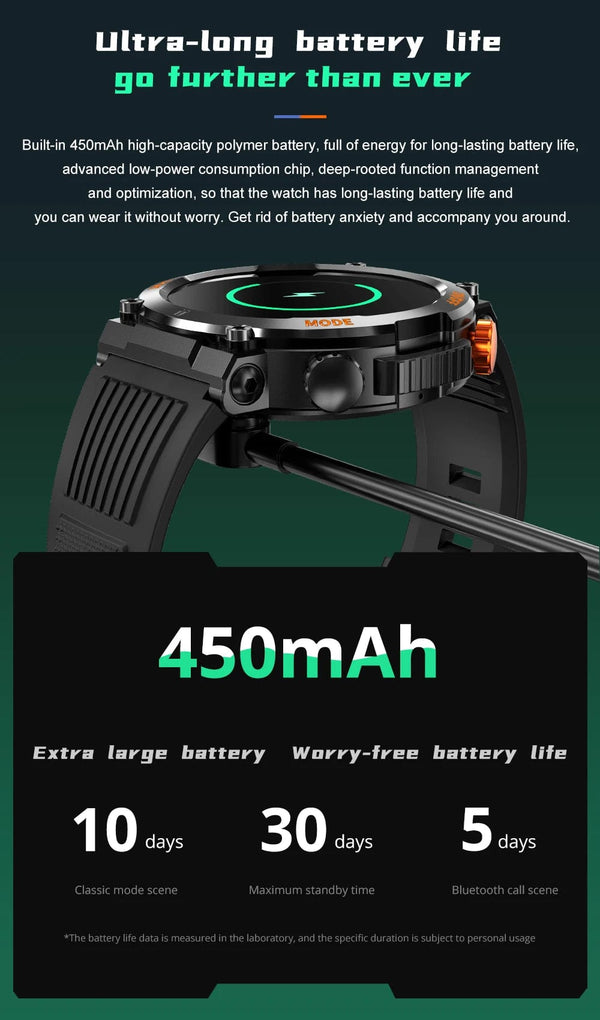 Planet Gates black COLMI V68 1.46'' HD Display Smartwatch Men 100 Sports Modes Compass Flashlight Military Grade Toughness Smart Watch