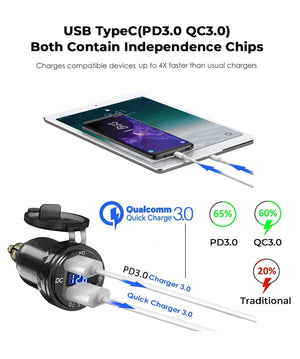 Planet Gates Black Dual QC3.0 Motorcycle USB Charger Moto USB Power Adapter Switch for BMW R1200GS Adventure F800GS Triumph Tiger Ducati DIN Socket