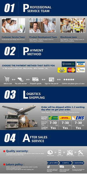 Planet Gates Black Dual QC3.0 Motorcycle USB Charger Moto USB Power Adapter Switch for BMW R1200GS Adventure F800GS Triumph Tiger Ducati DIN Socket