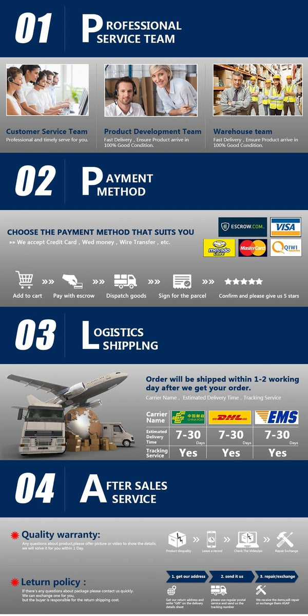 Planet Gates Black Dual QC3.0 Motorcycle USB Charger Moto USB Power Adapter Switch for BMW R1200GS Adventure F800GS Triumph Tiger Ducati DIN Socket