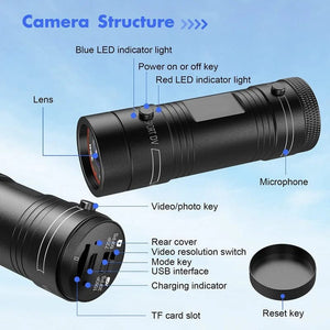 Planet Gates black / F9 and 64GB Mini Sport DV Action Sports Camera Flashlight Helmet Full HD 1080P Video Ideal for Bike, Cycle, Motorcycle Waterproof Camcorder