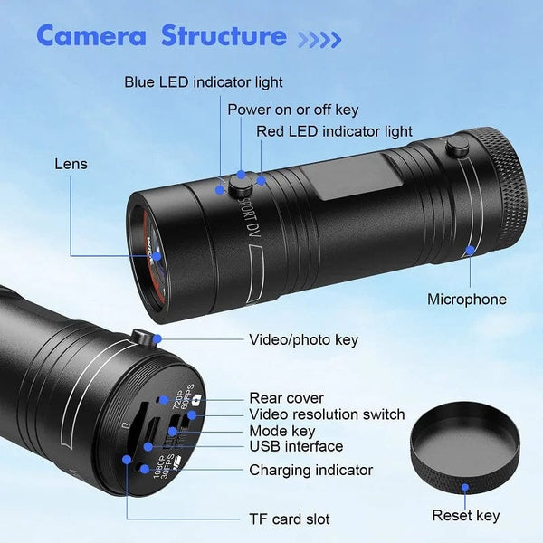 Planet Gates black / F9 and 64GB Mini Sport DV Action Sports Camera Flashlight Helmet Full HD 1080P Video Ideal for Bike, Cycle, Motorcycle Waterproof Camcorder