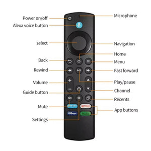 Planet Gates black Fire TV Alexa Replacement Remote Control,(4th Gen)Voice Remote,Used for Fire TV Omni Series Or Fire TV 4-Series Smart TV