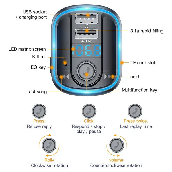 Planet Gates black / france Bluetooth 5.0 FM Transmitter Handsfree Car Radio Modulator MP3 Player With 22.5W USB Super Quick Charge Adapter for Car