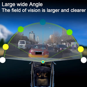 Planet Gates Black Full HD 1080P Car DVR Recorder With 140° Wide Angle View - Capture Every Moment While You Drive!