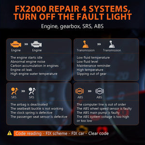 Planet Gates Black FX2000 Car OBD2 Scanner ABS SRS Transmission Airbag OBDII Scanner Diagnostic Tool, Check Car Engine Code Reader, Vehicle Scan Tool