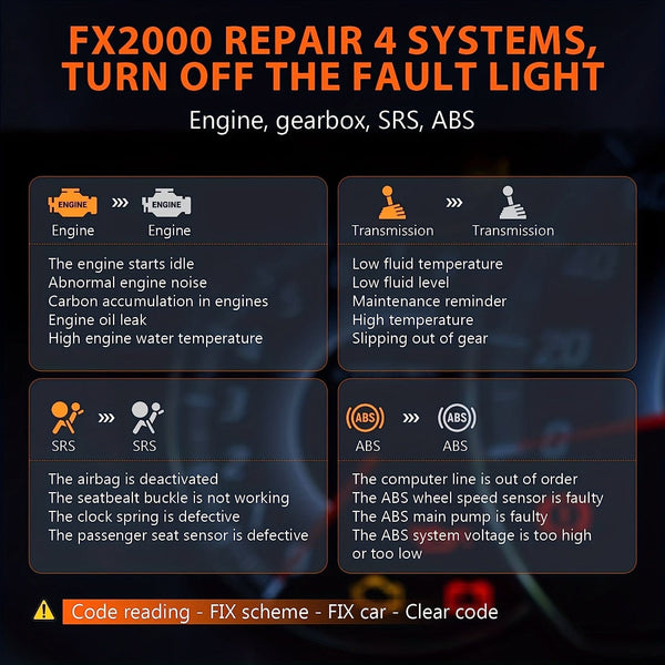 Planet Gates Black FX2000 Car OBD2 Scanner ABS SRS Transmission Airbag OBDII Scanner Diagnostic Tool, Check Car Engine Code Reader, Vehicle Scan Tool