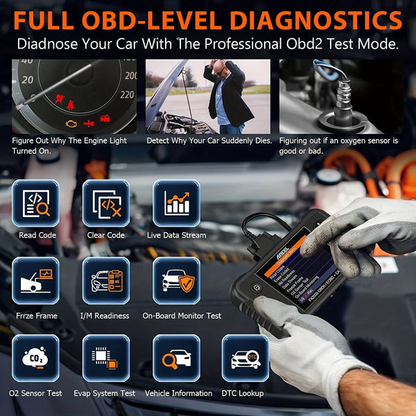 Planet Gates Black FX2000 Car OBD2 Scanner ABS SRS Transmission Airbag OBDII Scanner Diagnostic Tool, Check Car Engine Code Reader, Vehicle Scan Tool