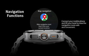 Planet Gates Black / Galaxy Watch 7 Ultra For Samsung Galaxy Watch 7 Ultra New GPS Track Smart Watch Men AMOLED Always Display Clock BT Talk NFC Sport Smartwatches Women