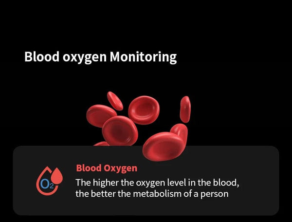 Planet Gates Black / Galaxy Watch 7 Ultra For Samsung Galaxy Watch 7 Ultra New GPS Track Smart Watch Men AMOLED Always Display Clock BT Talk NFC Sport Smartwatches Women