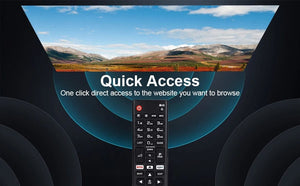 Planet Gates Black HIGH QUALITY ABS REMOTE CONTROL AKB75095308 FOR LG SMART TV 433MHZ