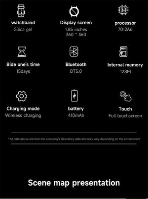 Planet Gates Black mesh belt / For HUAWEI GT5 Watch For HUAWEI GT5 Watch Outdoor Sports Smart Watch Men AMOLED Screen NFC GPS Compass IP68 Waterproof Bluetooth Call SmartWatch Man