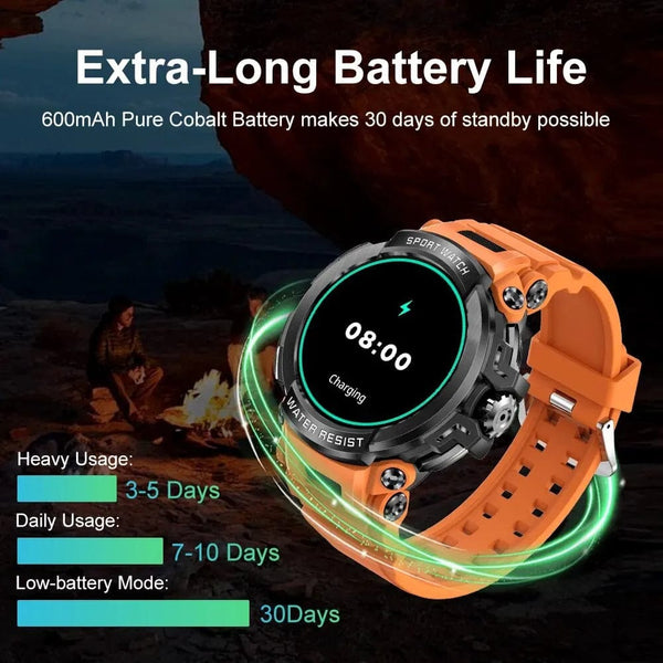 Planet Gates Black MEVADEN 1.5" Bluetooth Call GPS Smart Watch Men 120+ Sports Fitness Tracker Health Monitor Smartwatch for Android IOS 600mAh T90