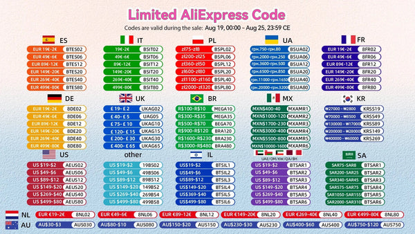 Planet Gates Black N3 / CHINA JONSBO N3 NAS Mini Case All-In-One Aluminum ITX Chassis 8Hard Disk Support 130mm CPU Cooler 250mm Graphics Card With 100mm*2 Fan