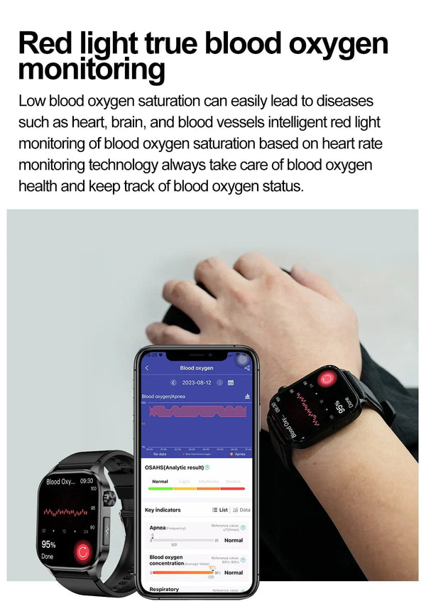 Planet Gates Black New Blood Glucose Health Smartwatch Men ECGPPG Blood Pressure Lipids Uric Acid IP67 Waterproof Sport Bluetooth Call Smart Watch