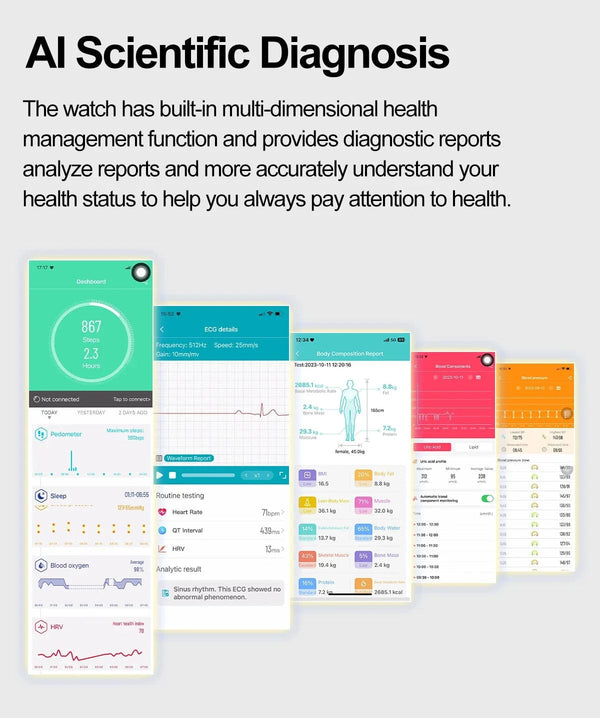 Planet Gates Black New Blood Glucose Health Smartwatch Men ECGPPG Blood Pressure Lipids Uric Acid IP67 Waterproof Sport Bluetooth Call Smart Watch