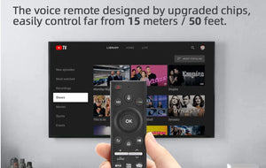 Planet Gates black New RM-A6 Remote for Samsung TV Voice Remote, Compatible with Samsung Smart QLED 4K 8K UHD HDTV