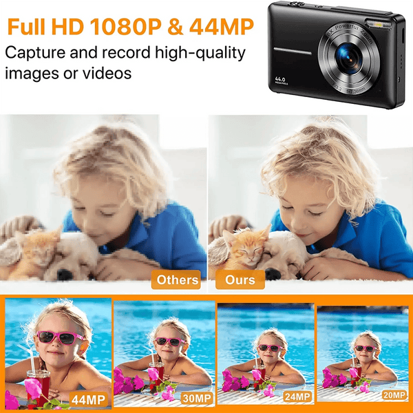 Planet Gates Black No Card HD 2.4 inches 1080P digital Camera Rechargeable Cameras with 16x Zoom Compact Camera 44MP Cameras for kids Girls camera digit
