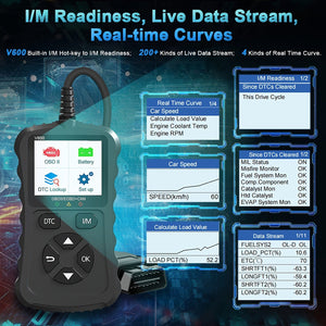 Planet Gates Black OBD2 Code Scanner, OBDII Car Code Reader Check Engine Fault Code Scanner Cranking and Charging Tester OBD2 Diagnostic Tool For OBDII 12V Gasoline Cars