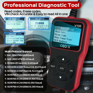 Planet Gates Black Red Car OBD2 Diagnostic Scanner Code Reader Engine Fault Code Reader Scanner Can Diagnose Scan Tool For All OBD II Protocol Cars Since 1996