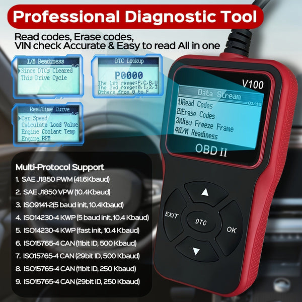 Planet Gates Black Red Car OBD2 Diagnostic Scanner Code Reader Engine Fault Code Reader Scanner Can Diagnose Scan Tool For All OBD II Protocol Cars Since 1996