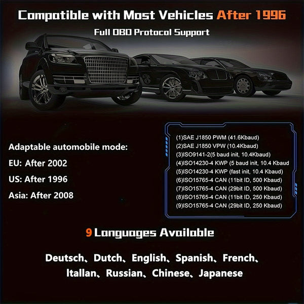 Planet Gates Black Red Car OBD2 Diagnostic Scanner Code Reader Engine Fault Code Reader Scanner Can Diagnose Scan Tool For All OBD II Protocol Cars Since 1996