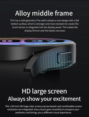 Planet Gates Black Silicone Smart Watch 1.4 inch HD Screen Smartwatch GPS track tracking Heart rate Body Temperature Smart Watch For Samsung Galaxy 2024 New