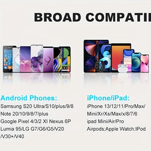 Planet Gates Black USB C 51W Super Fast Car Charger