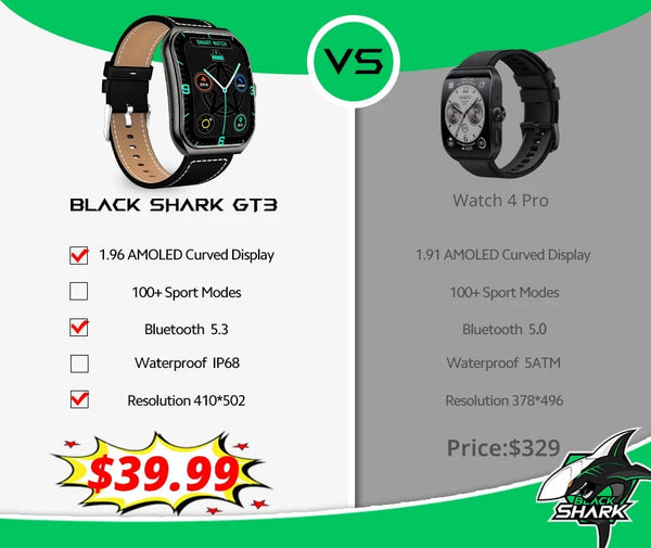 Planet Gates Black / uzbekistan Black Shark Watch GT3 Global Version 24H Health Monitoring 1.96'' Curved Display 10 Days Battery Life 100+ Sport Modes IP68