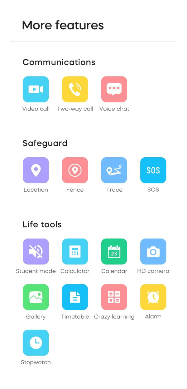 Planet Gates black watch KGG 4G Kids Smart Watch ROM 8GB Video Call Phone Watch Call Back Monitor Alarm Clock Phone Android Watch Children Smartwatch.