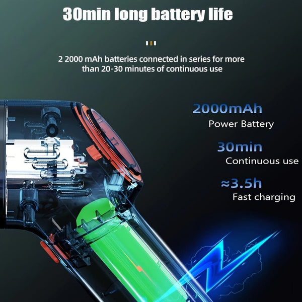 Planet Gates Black Wireless Car Vacuum Cleaner Handheld Electric Cleaning Tool Strong Suction For Home & Car Use Mini Portable Car Vacuum Cleaner Pet Hair Cleaner