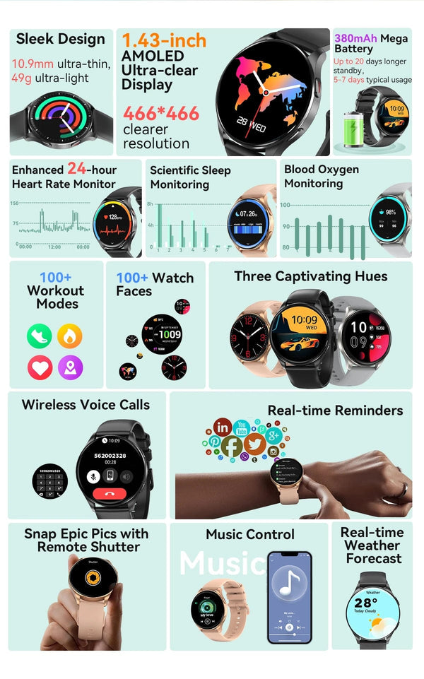 Planet Gates Blackview 2024 New Smartwatch X20 Watch AMOLED Display Hi-Fi Bluetooth Phone Calls Health and Fitness Tracking