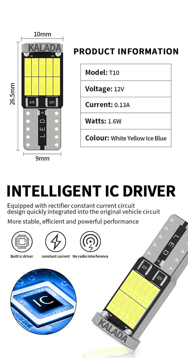 Planet Gates Blue / 10pcs 2/10x W5W T10 Led Bulbs Canbus 4014SMD No Error Car Parking Position Light Interior Dome Reading License Plate Light Signal Lamp