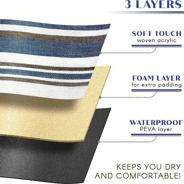 Planet Gates Blue / 152.4x203.2cm 1pc Picnic Blankets Dual Layers Picnic Blanket Outdoor Water-Resistant Handy Mat Tote Spring Summer Camping Blanket Great For The Beach