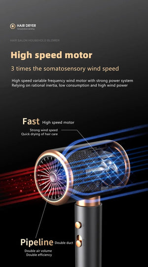 Planet Gates Blue-220V / EU Hot Selling Professional Hair Dryer Negative Ion High Power Blue Light Foldable Electric Hair Dryer Salon Hair Tools Home