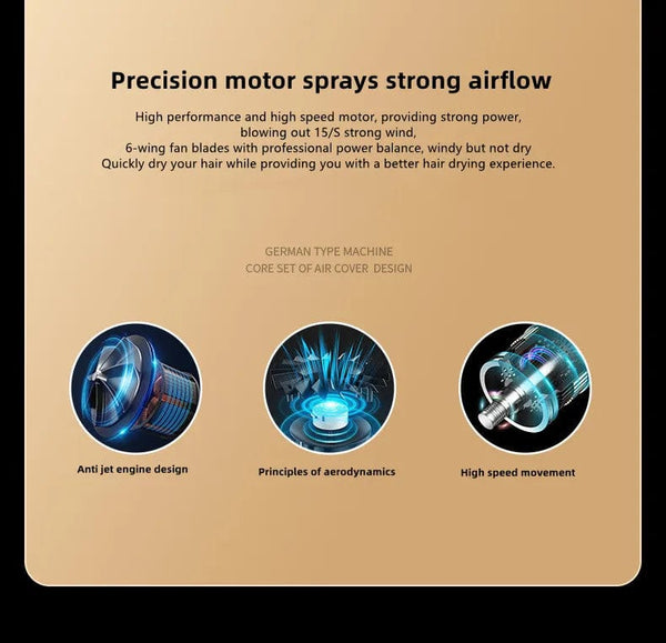 Planet Gates Blue-220V / EU Hot Selling Professional Hair Dryer Negative Ion High Power Blue Light Foldable Electric Hair Dryer Salon Hair Tools Home