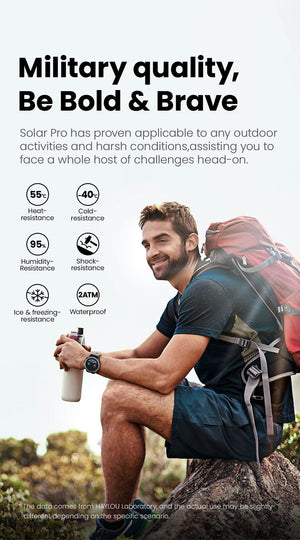 Planet Gates Blue-22MM Black / CHINA HAYLOU Solar Pro Smart Watch 1.43"AMOLED Display Bluetooth Phone Call & Voice Assistant Mulitary-grade Toughness Watch