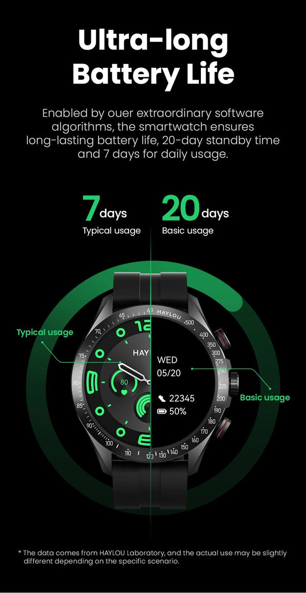 Planet Gates Blue-22MM Black / CHINA HAYLOU Solar Pro Smart Watch 1.43"AMOLED Display Bluetooth Phone Call & Voice Assistant Mulitary-grade Toughness Watch